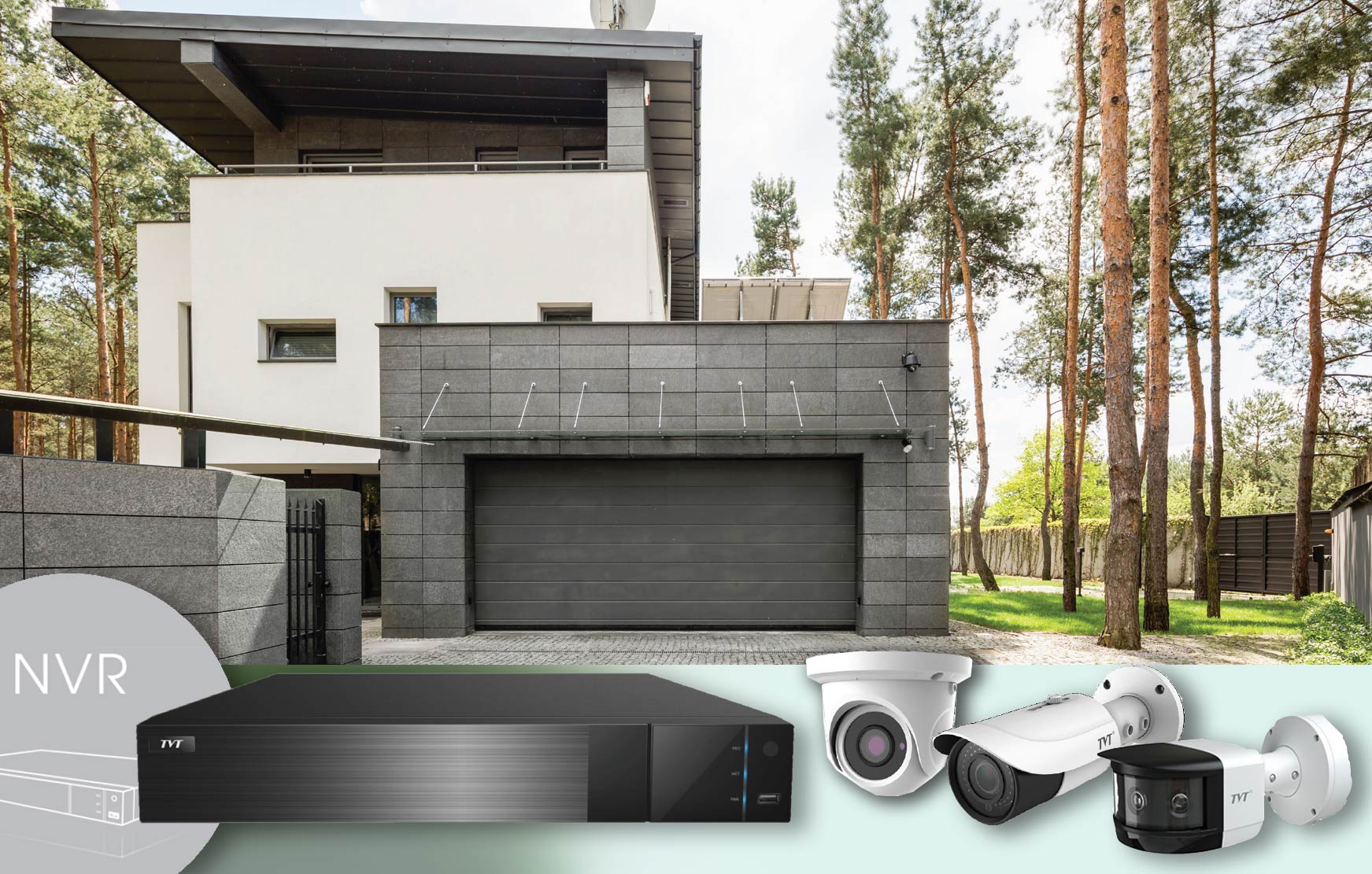 NVR ip Camera